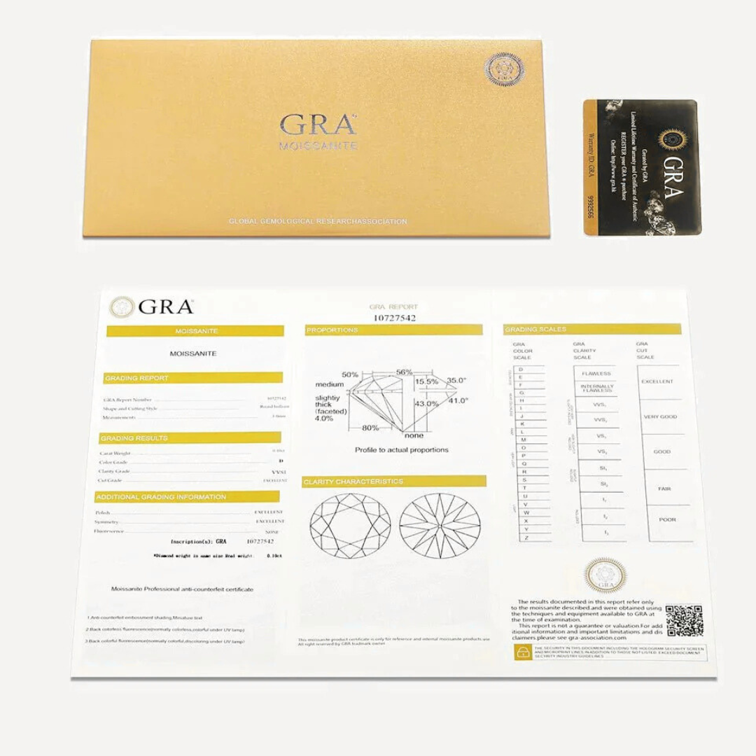 Four-Color 18K Round Cut Moissanite Ring