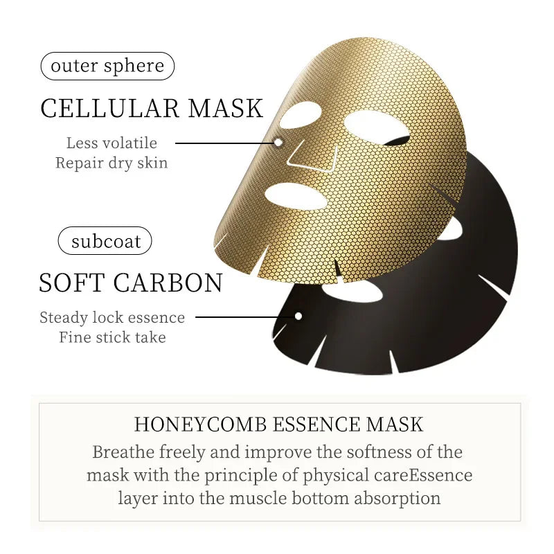 24K GOLD MOISTURIZING FACIAL MASK – 20PCS