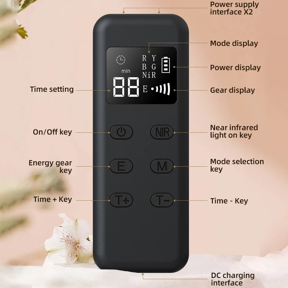 4-in-1 LED Photon Rejuvenation Mask