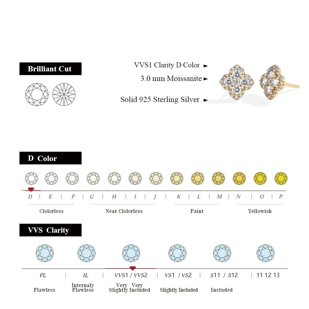 Étoile Pure 18K