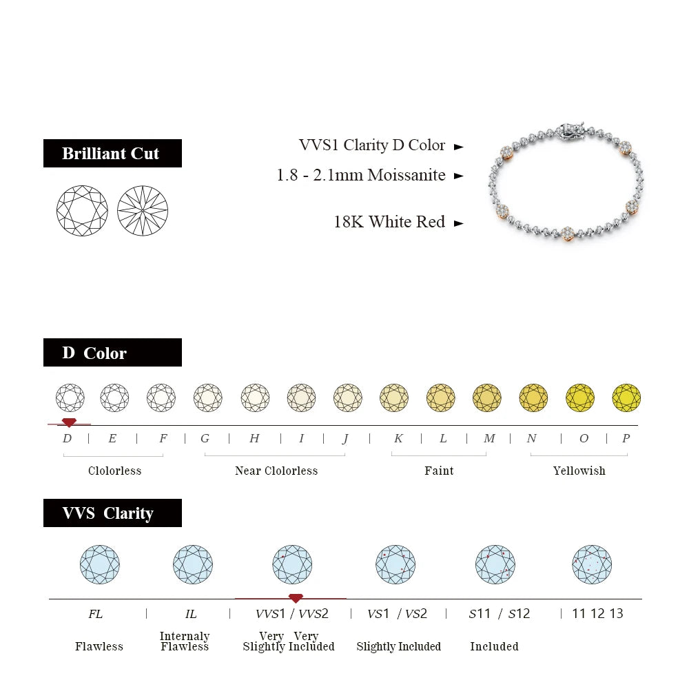 2 Carat D VVS1 Moissanite Tennis Bracelet - 925 Sterling Silver