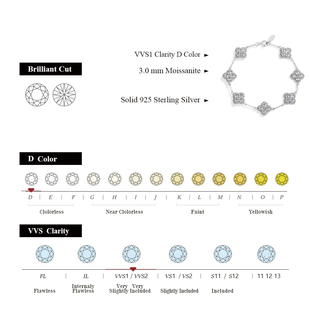 Silver Fortuné Bracelet