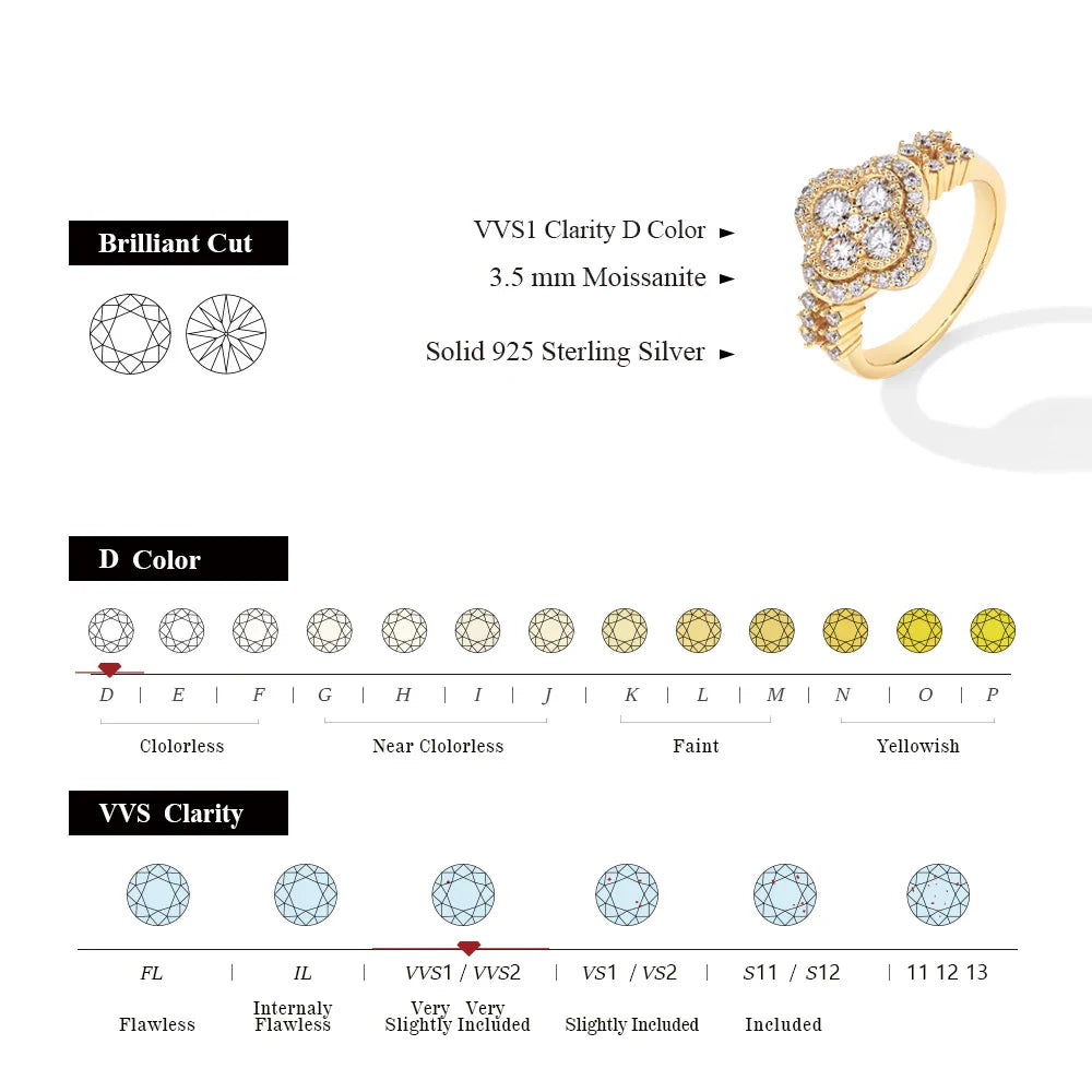 LYORÉ Moissanite 14K